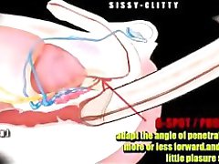 SISSY SLUT-SISSY TRAINING