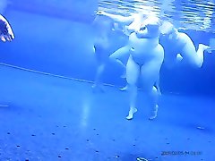 Voyeur cam vid of a bunch of naked people in pool